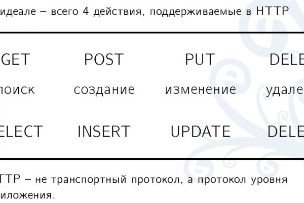 Кракен онлайн магазин